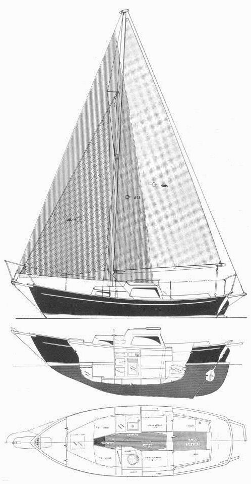 Specifications BLUE WATER 24