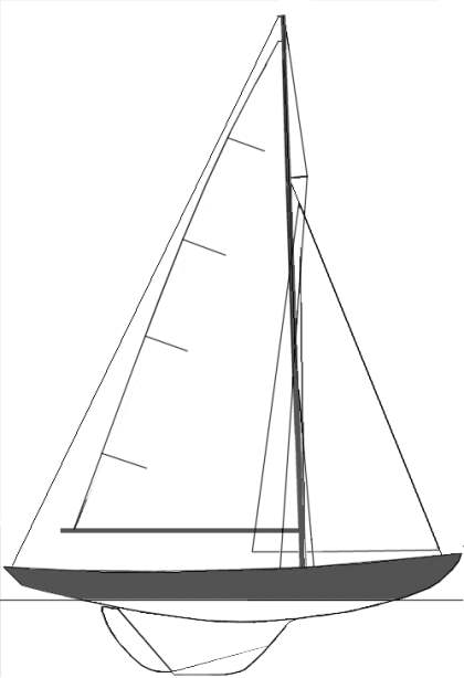 Specifications BLUENOSE