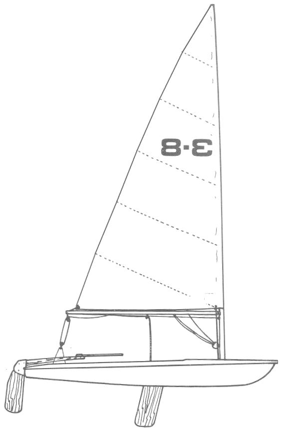 Specifications BOMBARDIER 3.8