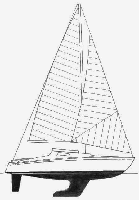Specifications BONITO (SERGENT)