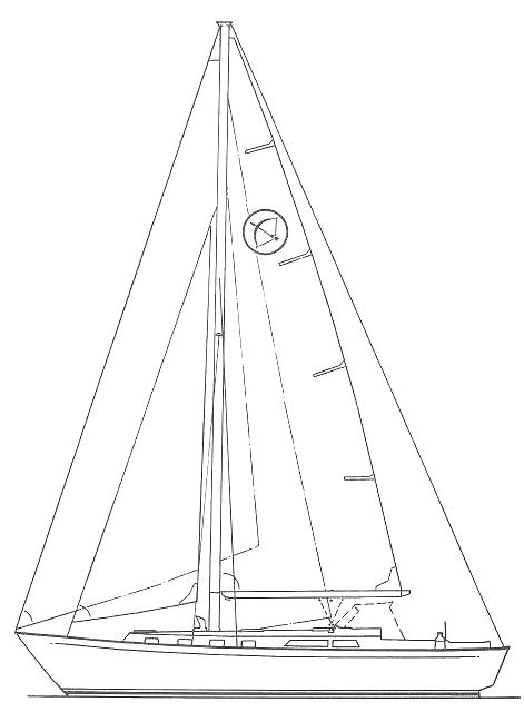 Specifications BOWMAN 40 (PAINE)