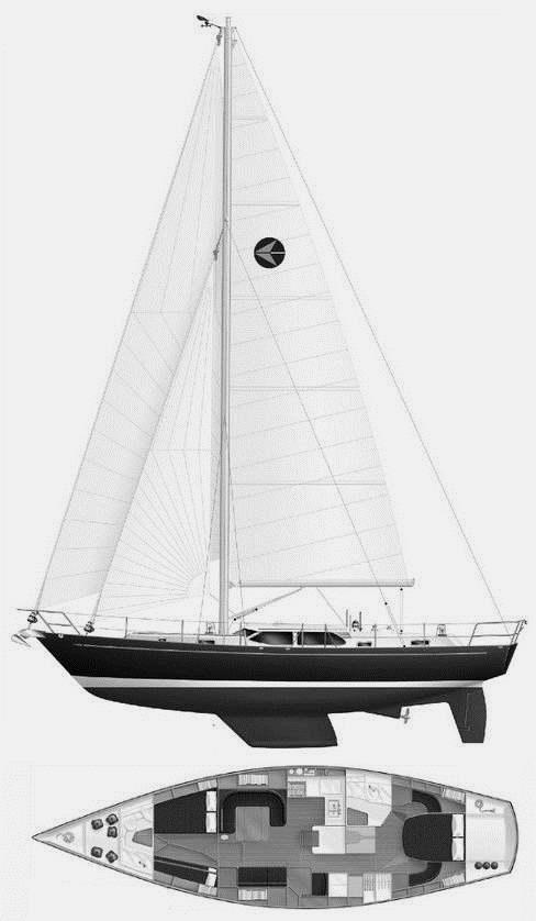 Specifications BOWMAN 48