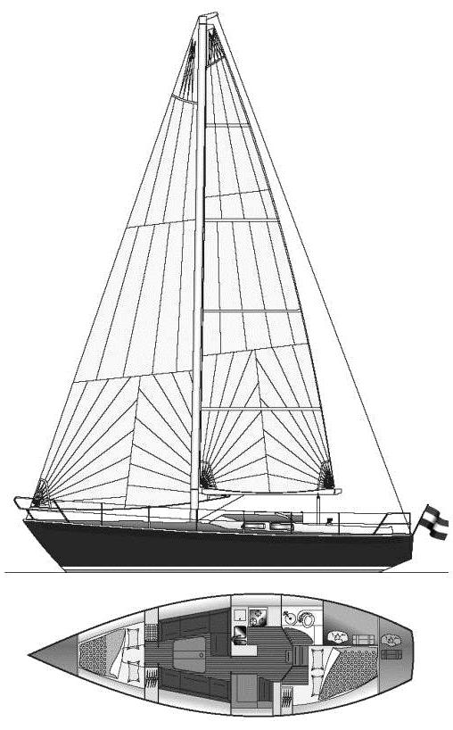 Specifications BREEHORN 37