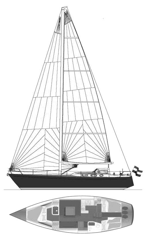 Specifications BREEHORN 44