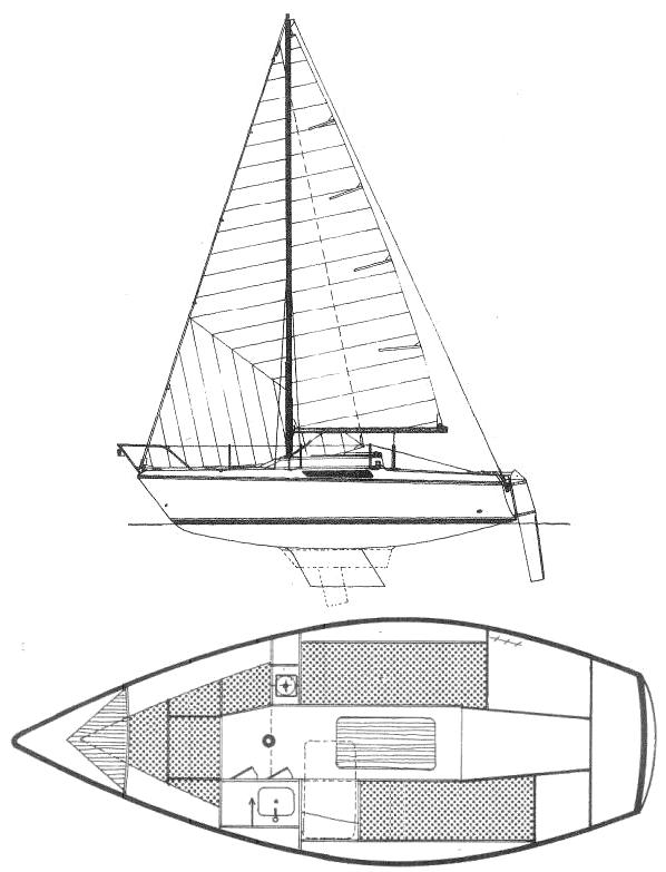 Specifications CHALLENGER SCOUT