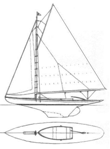 Specifications BROADS ONE-DESIGN
