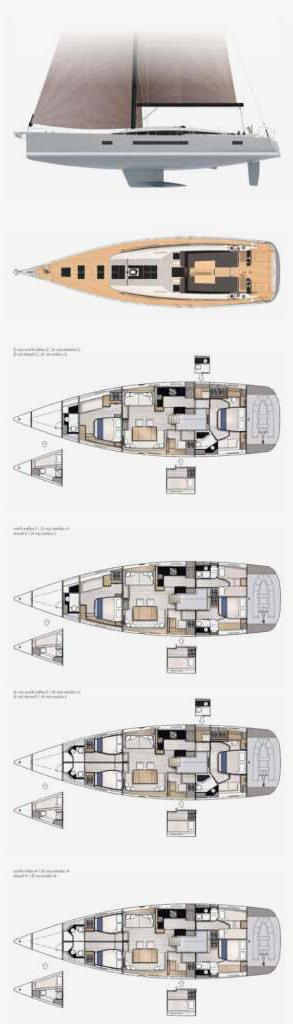 Specifications JEANNEAU YACHTS 65