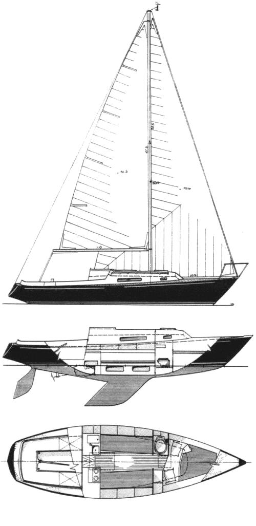 Specifications VIKING 28