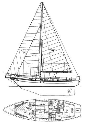 Specifications CABO RICO 38