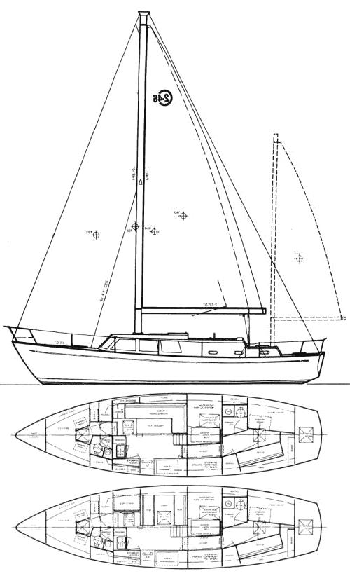 Specifications CAL 2-46