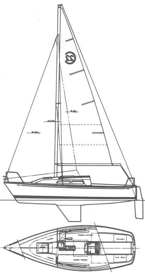 Specifications CAL 22