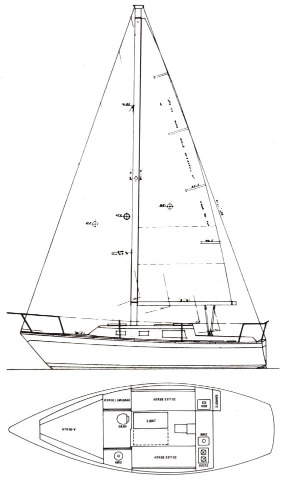 Specifications CAL 2-27