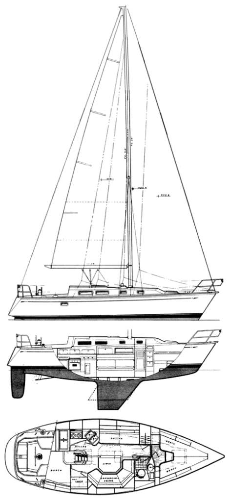 Specifications CAL 33 (HUNT)