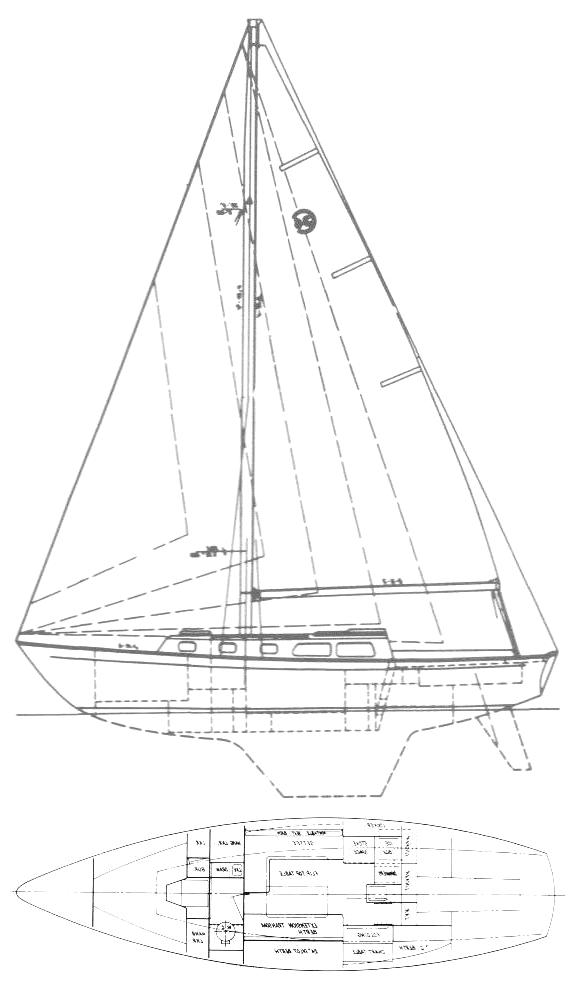 Specifications CAL 36
