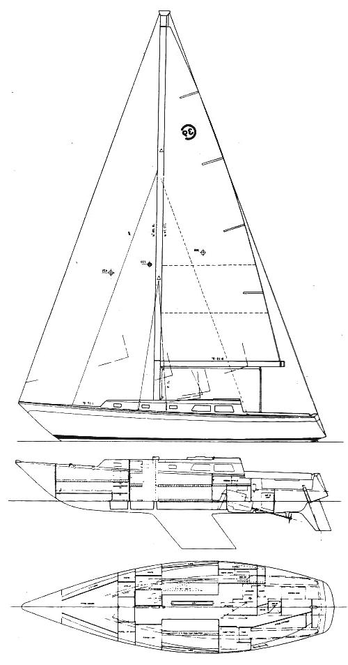 Specifications CAL 39