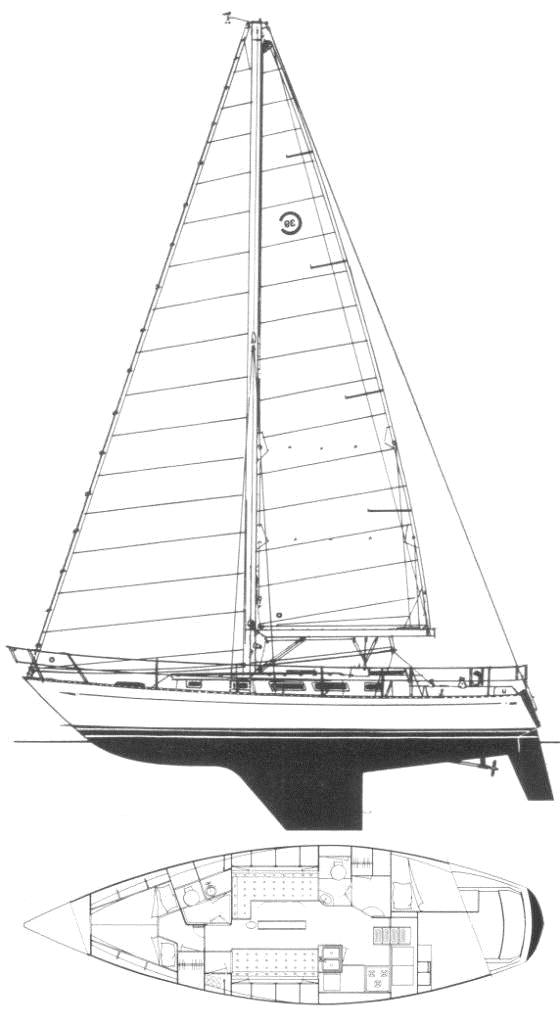 Specifications CAL 39 MK III