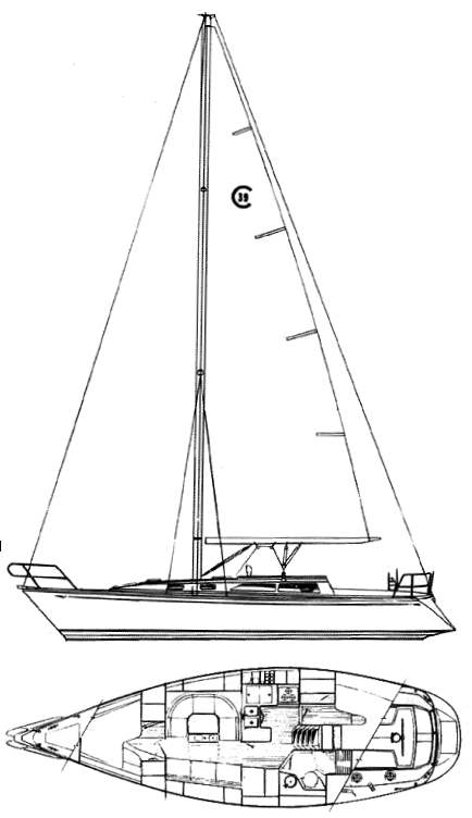 Specifications CAL 39 (HUNT/O'DAY)