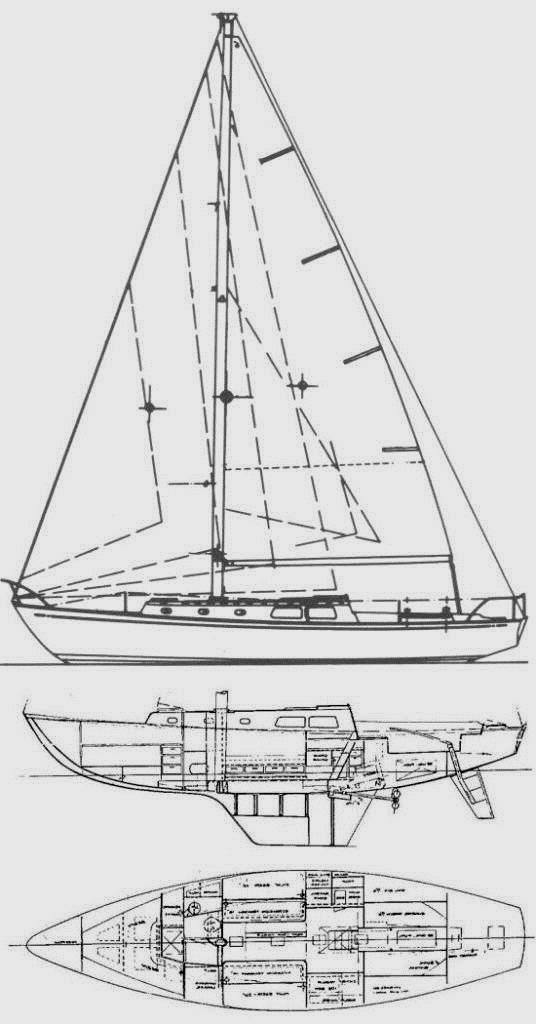 Specifications CAL 40