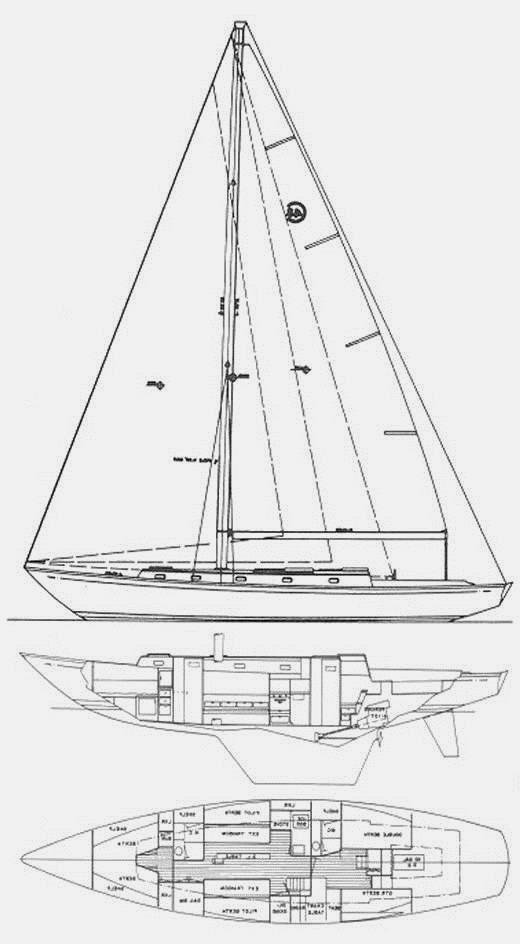 Specifications CAL 48