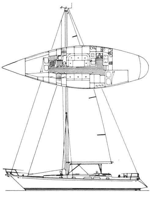 Specifications CAMBRIA 40