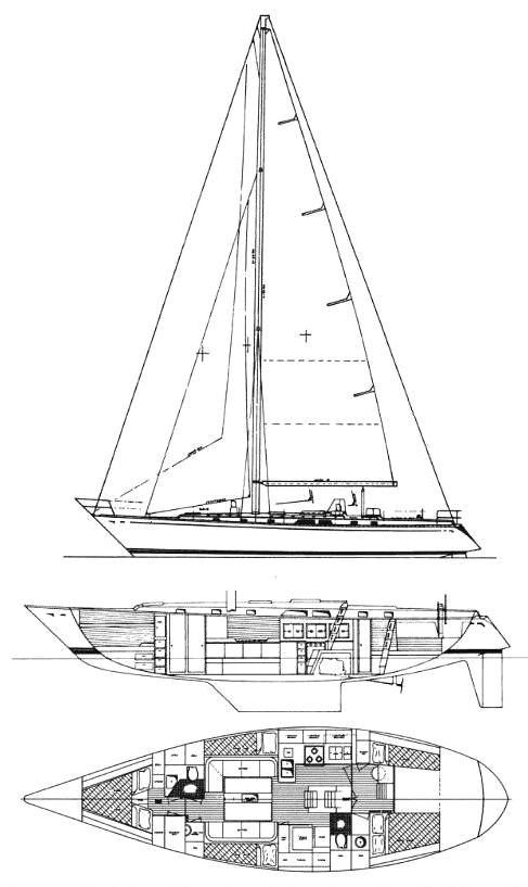 Specifications CAMBRIA 44