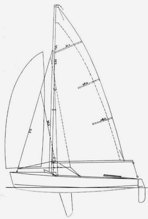Specifications CANETON 57