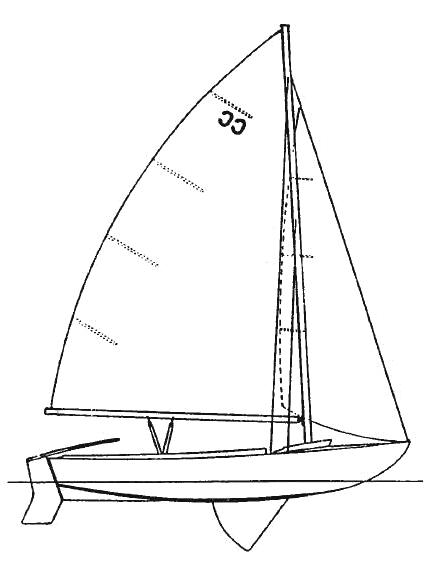 Specifications CAPE COD KNOCKABOUT