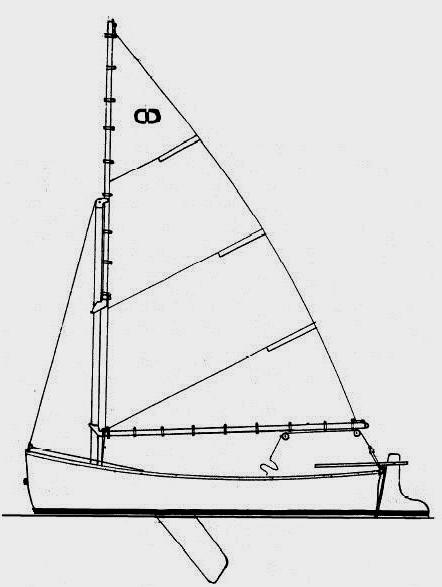 Specifications CAPE DORY 10