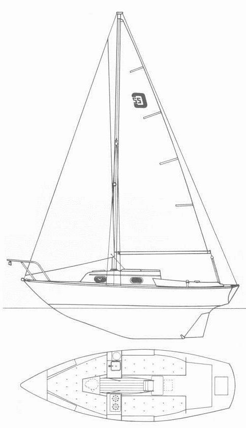 Specifications CAPE DORY 22