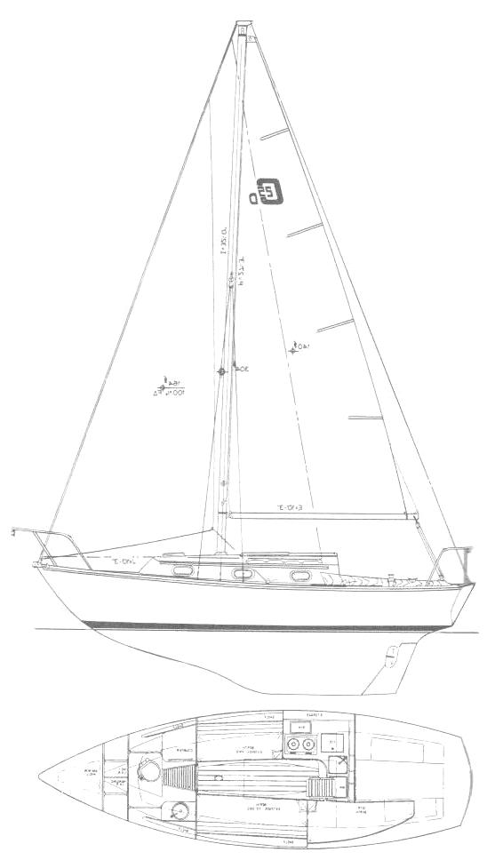 Specifications CAPE DORY 25D