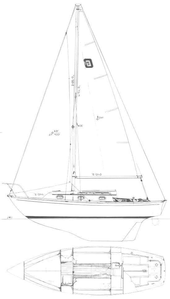 Specifications CAPE DORY 26
