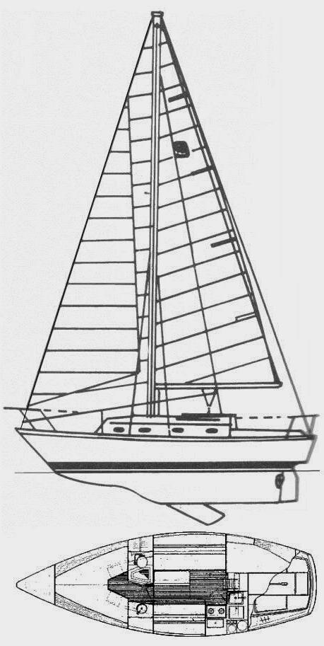 Specifications CAPE DORY 270