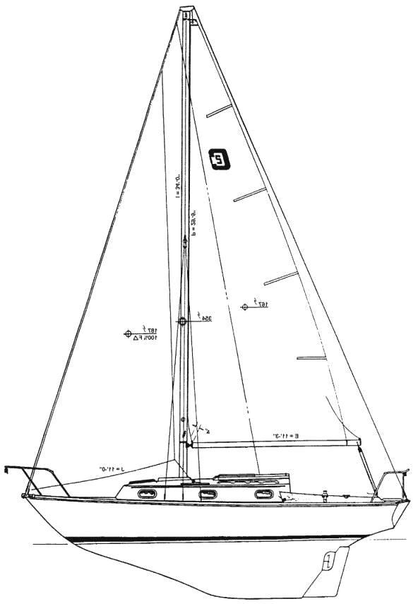 Specifications CAPE DORY 27
