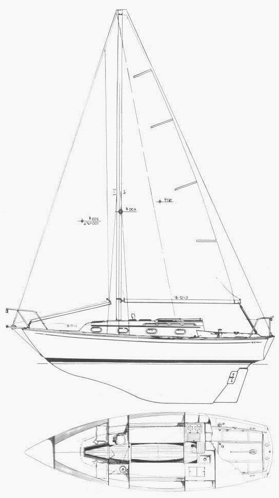 Specifications CAPE DORY 28