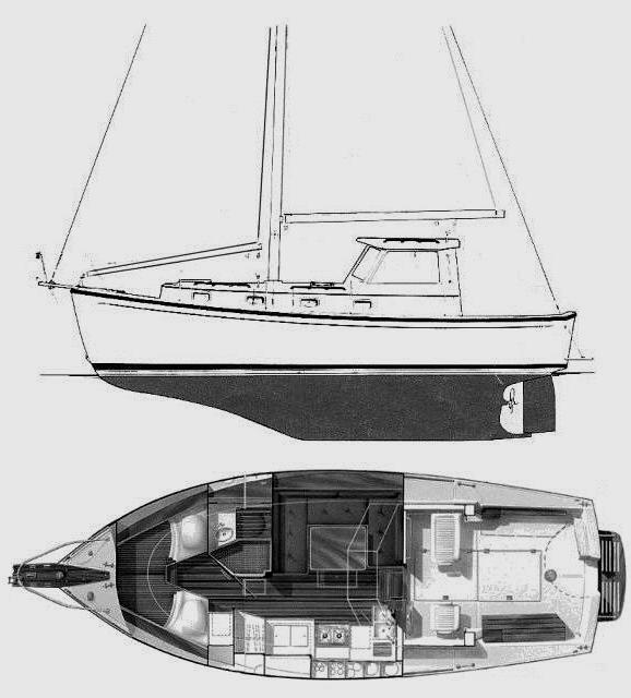 Specifications CAPE DORY 300 MS