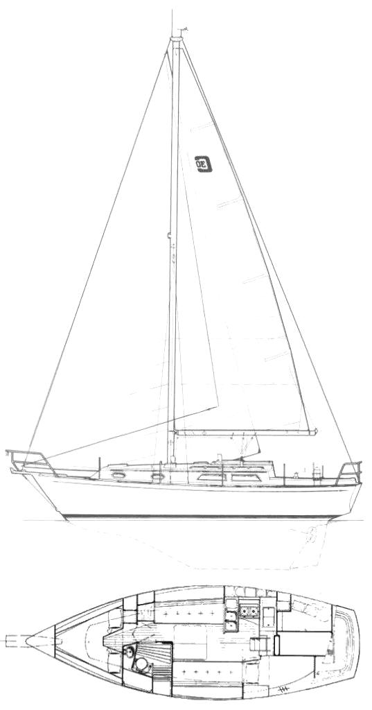 Specifications CAPE DORY 30 MK II