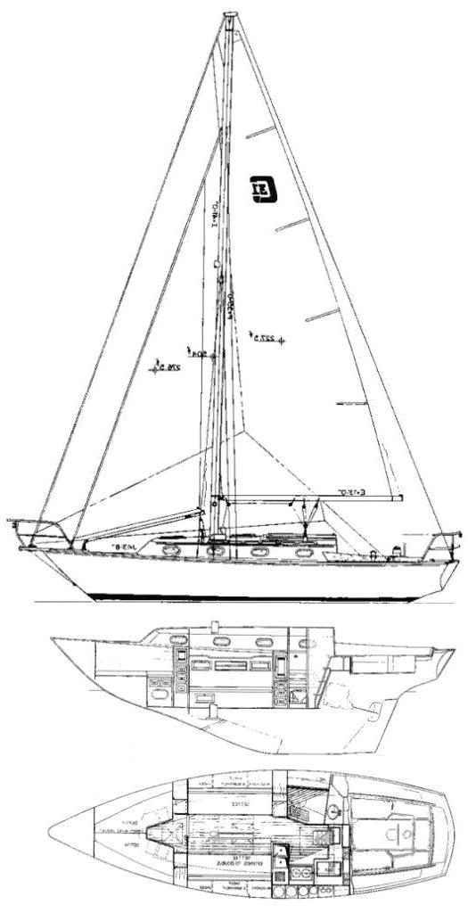 Specifications CAPE DORY 31