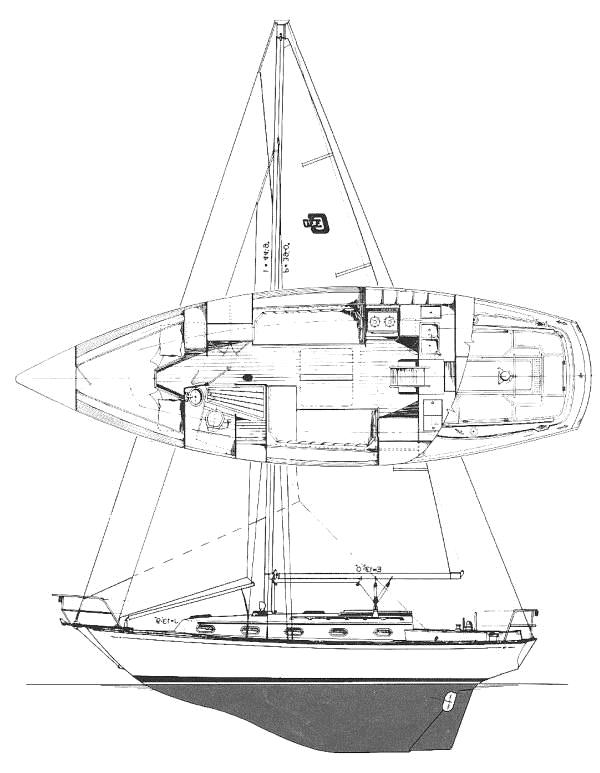 Specifications CAPE DORY 330