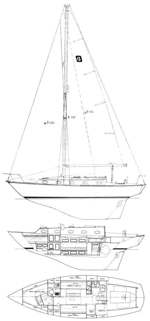 Specifications CAPE DORY 33