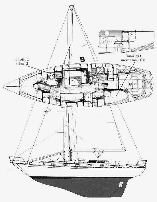 Specifications CAPE DORY 40