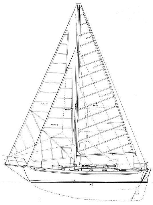Specifications CAPE GEORGE 36