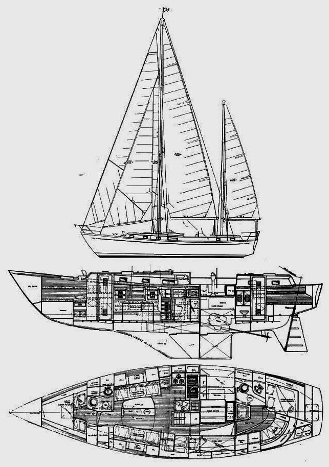 Specifications CAPE NORTH 43