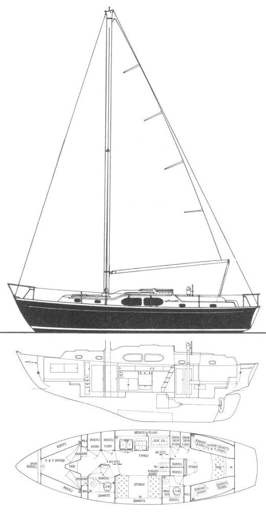 Specifications CARIBBEAN 35 (CHRIS-CRAFT)