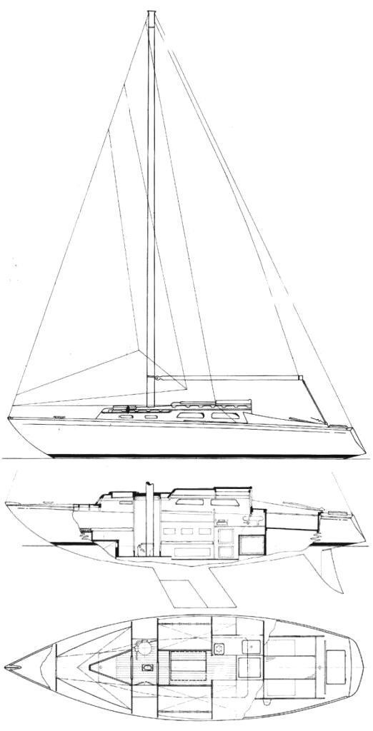 Specifications CARLSON 30