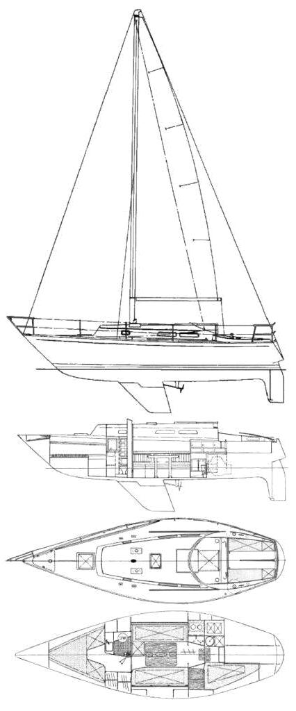 Specifications CARTER 30