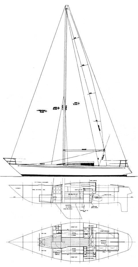 Specifications CARTER 37 (1 TON)