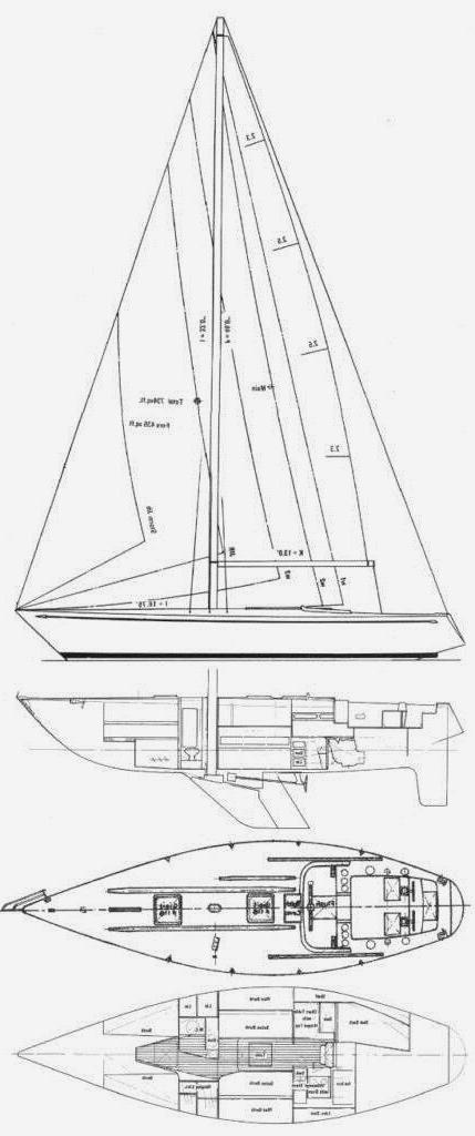 Specifications CARTER 39