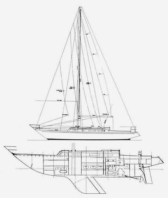 Specifications CARTER 40