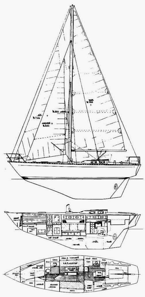 Specifications CARTWRIGHT 36