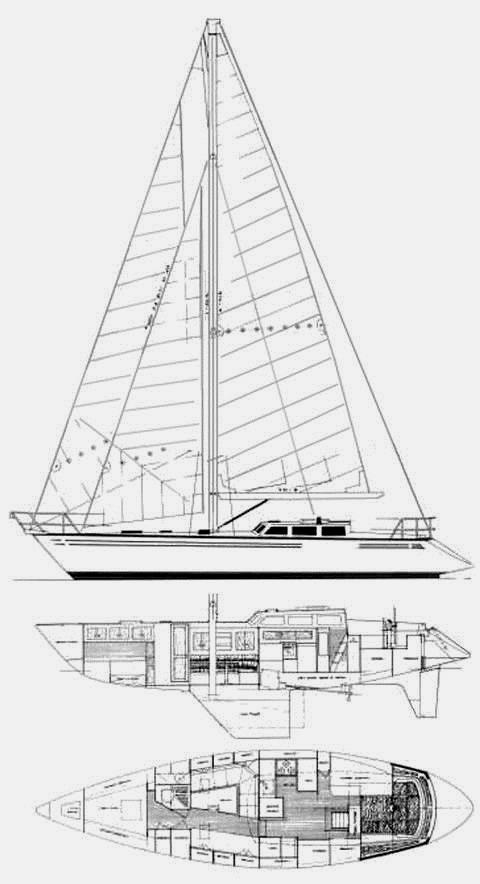 Specifications CARTWRIGHT 44